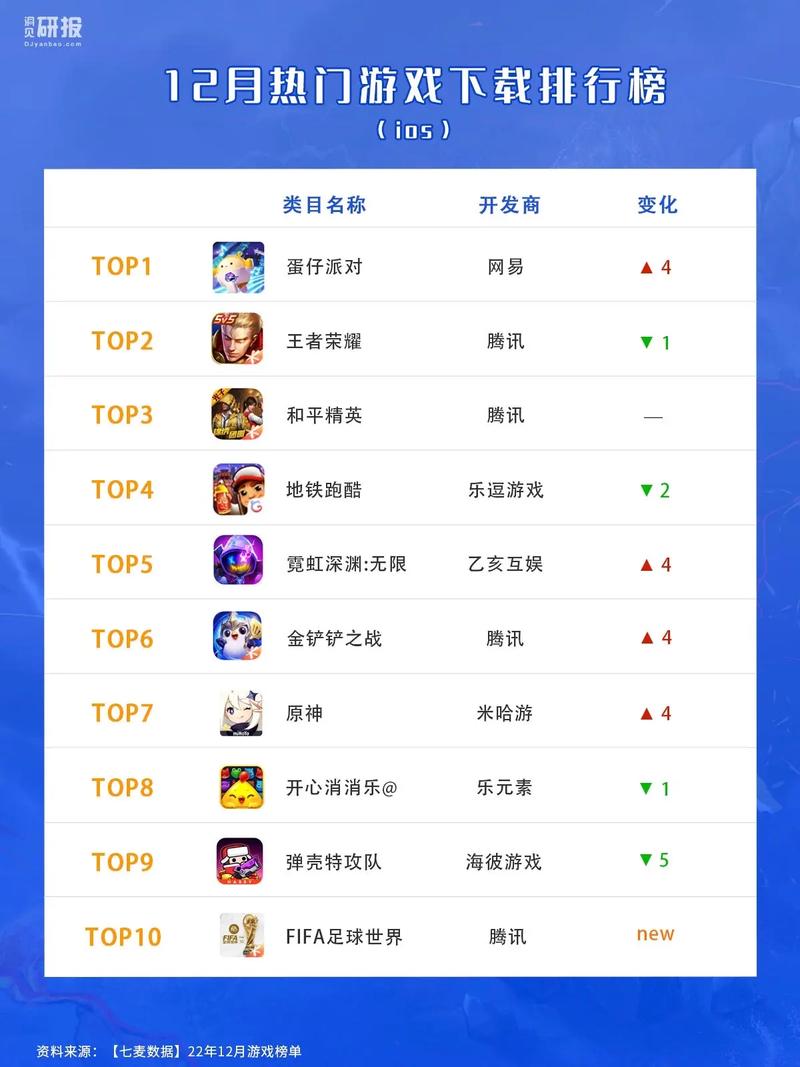 放置类游戏排行榜:高人气手游,让你欲罢不能!