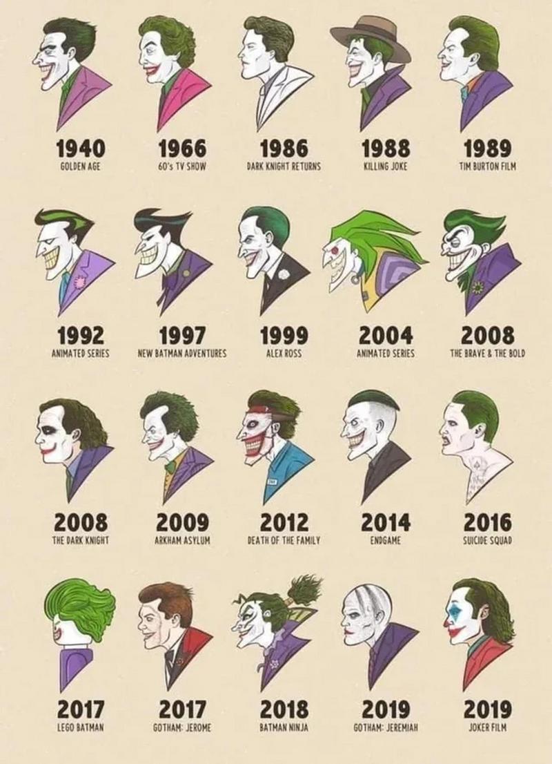 新蝙蝠侠小丑:不同版本小丑,谁才是你的最爱?