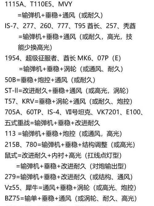 坦克世界:如何解读你的游戏战绩数据?