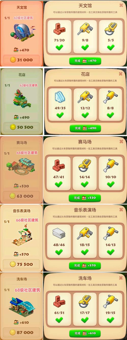 宅男的梦想游戏介绍：实现你二次元幻想的游戏推荐