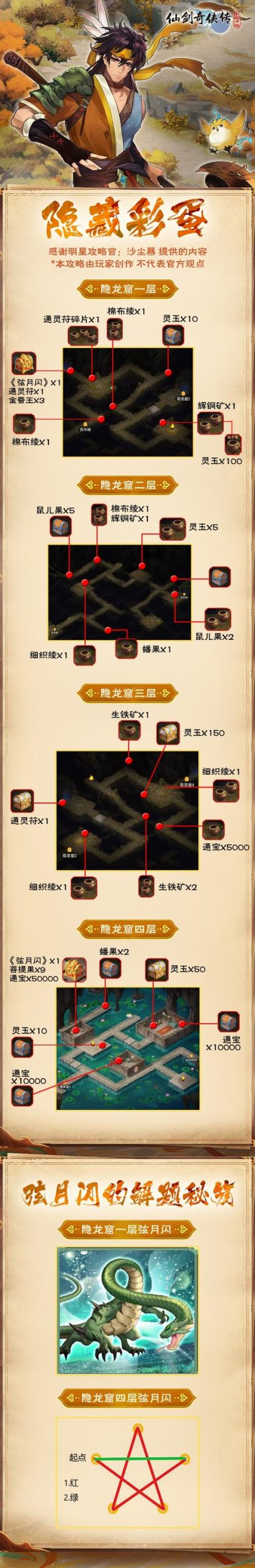 塞尔达织梦岛隐藏彩蛋：你可能不知道的惊喜彩蛋！