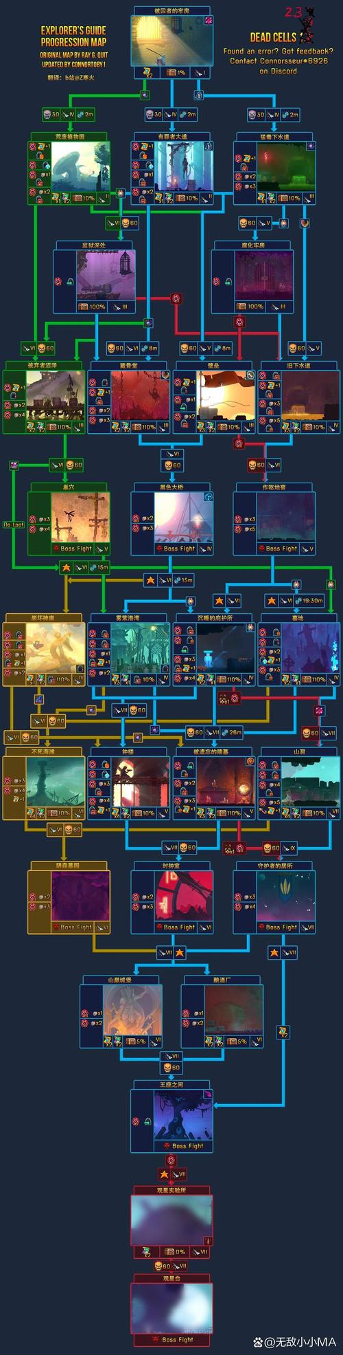 死亡细胞山洞路线图文攻略:轻松找到隐藏区域