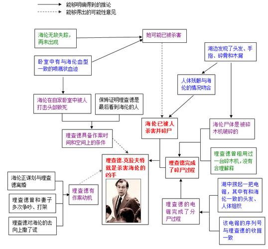 史密斯的血统内有他链如何下载？新手玩家必看入门指南