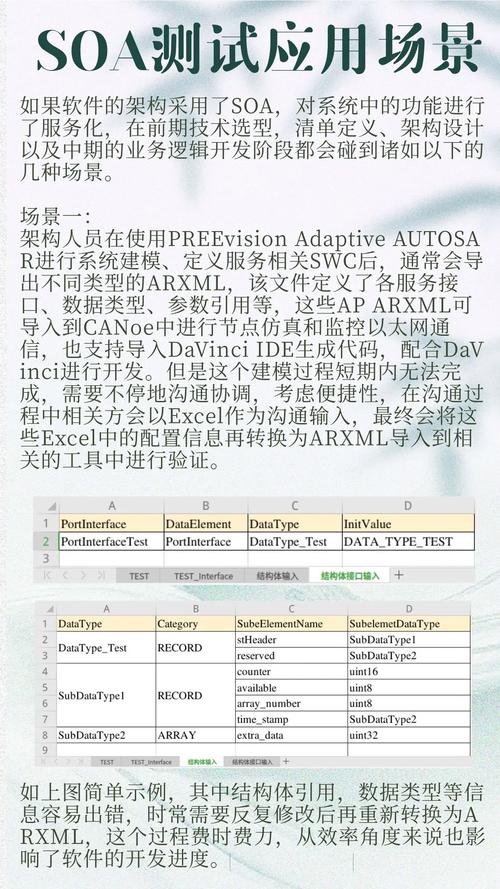 如何下载SOA续集？小白也能轻松上手！