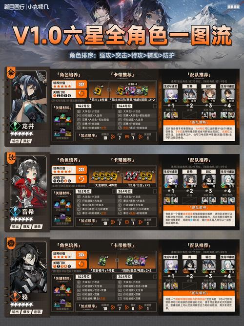 月下40部游戏推荐:那些年我们一起玩过的月夜游戏