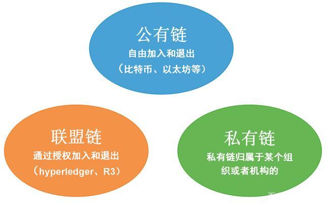 史密斯的血统内有他链如何下载？新手玩家必看入门指南