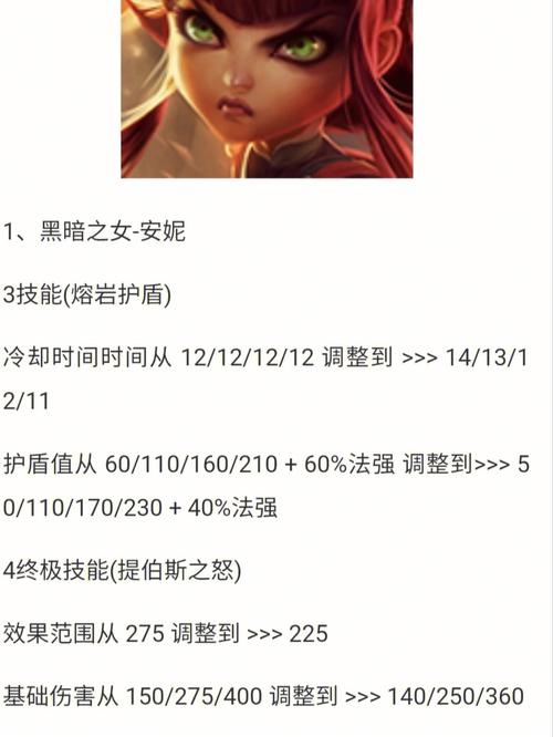 海克斯科技安妮技能详解，带你快速上手制霸峡谷！