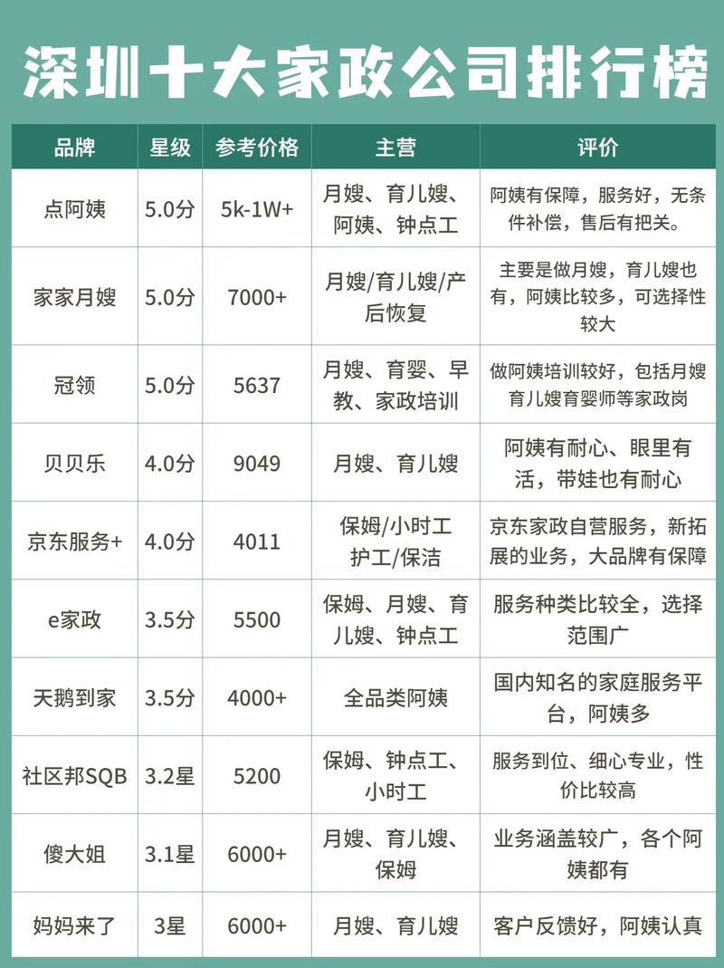 各平台新保姆下载地址:一网打尽,方便快捷