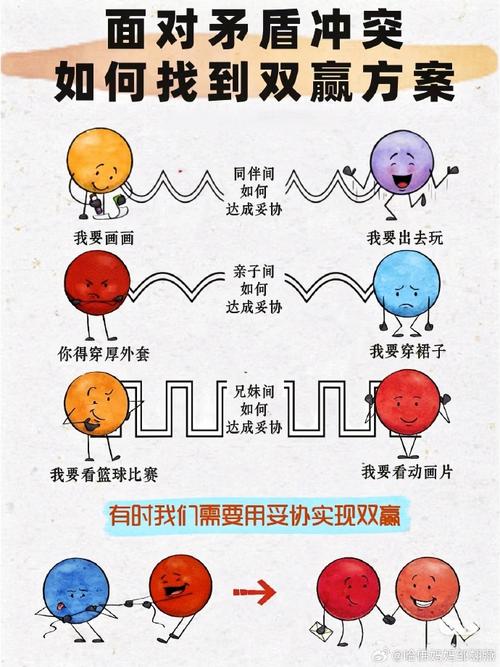 互动养成！和存在感薄弱的妹妹一起生活游戏