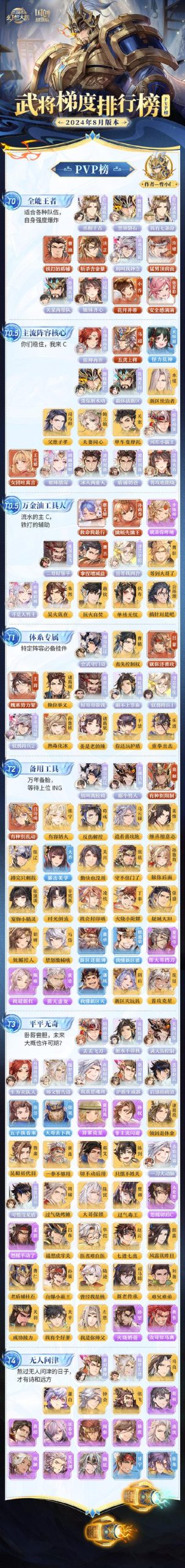 如何找到三国志幻想大陆官网?新手玩家必看攻略!