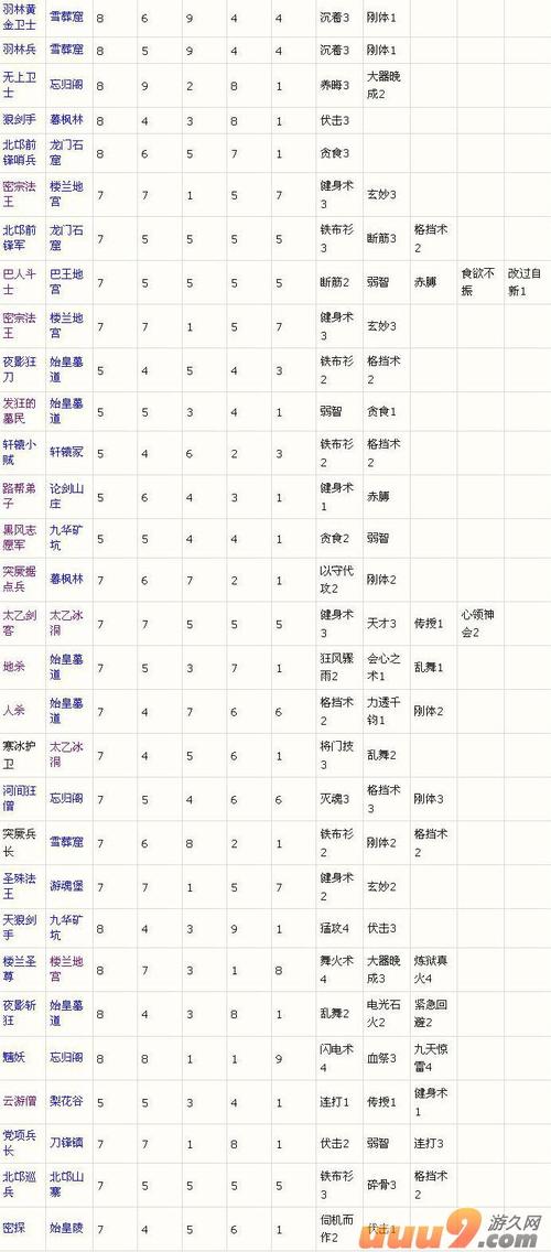 大唐无双官网：西洲战场15V15黑火药大战等你加入