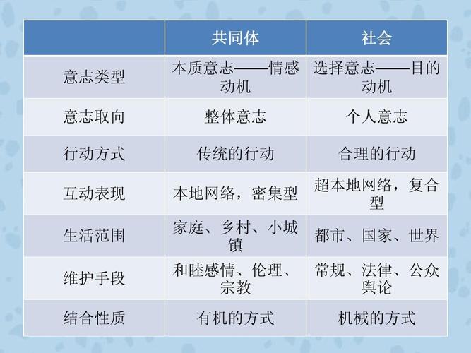 高等社会下载地址:体验精彩的二次元恋爱剧情