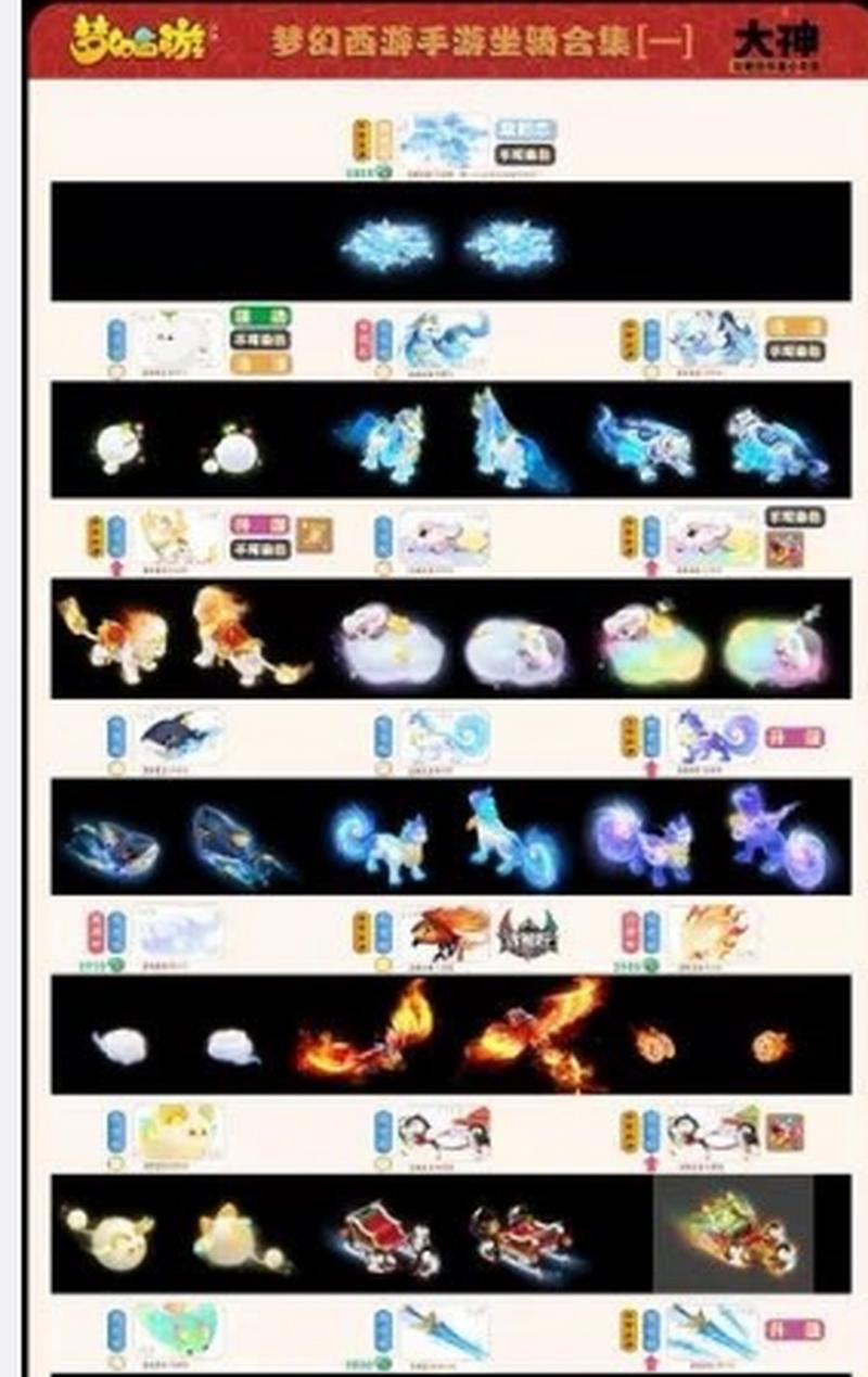 梦幻西游坐骑任务全流程:从申太公到大力神灵