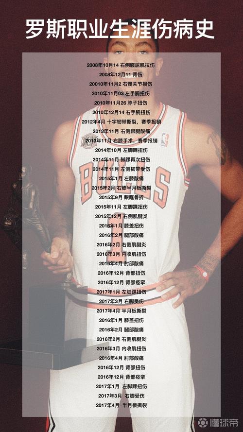 罗斯的生存如何下载?PC和安卓版下载地址分享