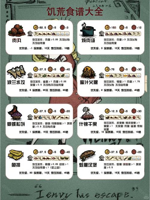 饥荒V0.162下载地址:官方正版,安全无毒下载