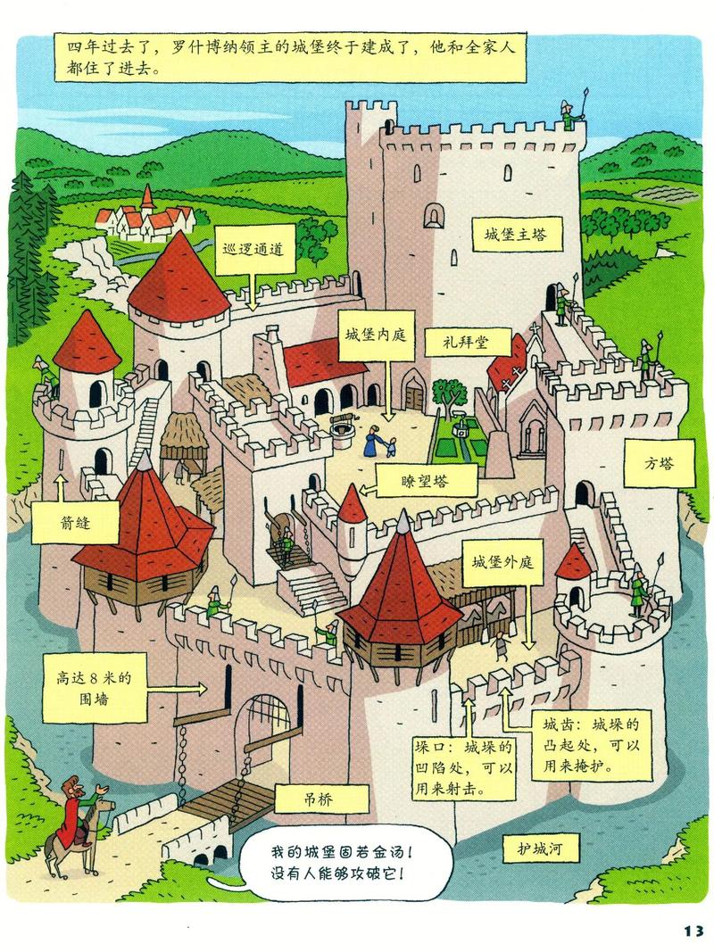 斯宾尼城堡如何下载？安卓、PC双端下载教程