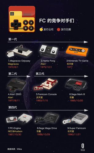 回顾盛大游戏发展史：从热血传奇到如今