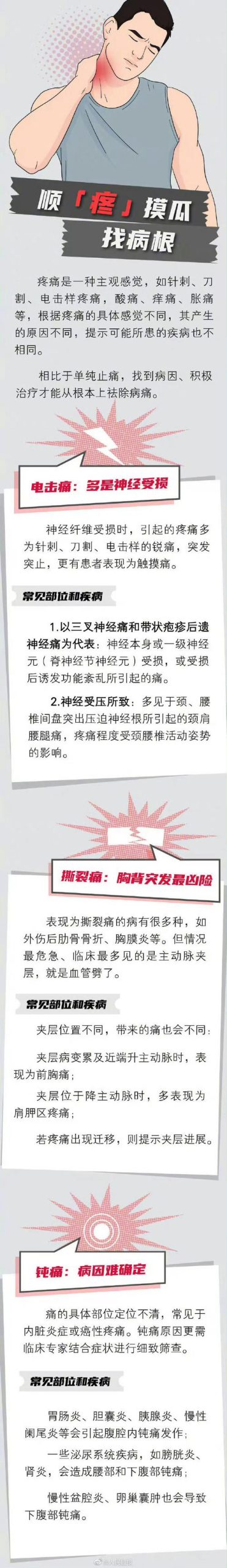 寻找如此剧烈的疼痛89版？下载地址已内置，轻松下载