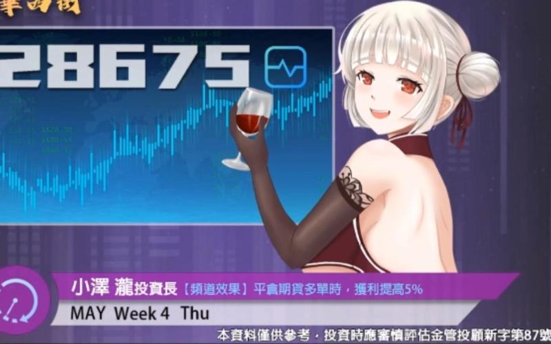 好玩的股市之狼游戏:你弟弟也沉迷其中,快来体验