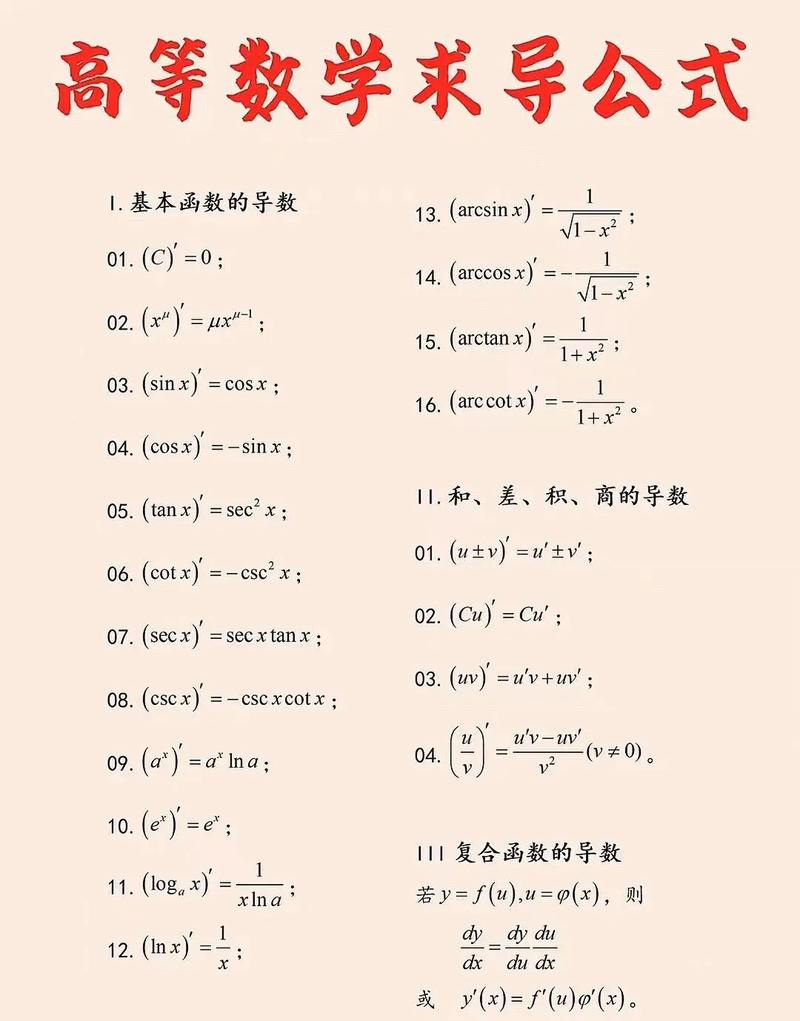 高等数学下载方法有哪些?这篇教程讲全了!