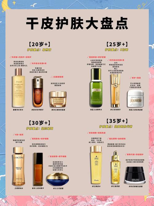 制皮分支选哪个好?看完这篇攻略你就懂了!