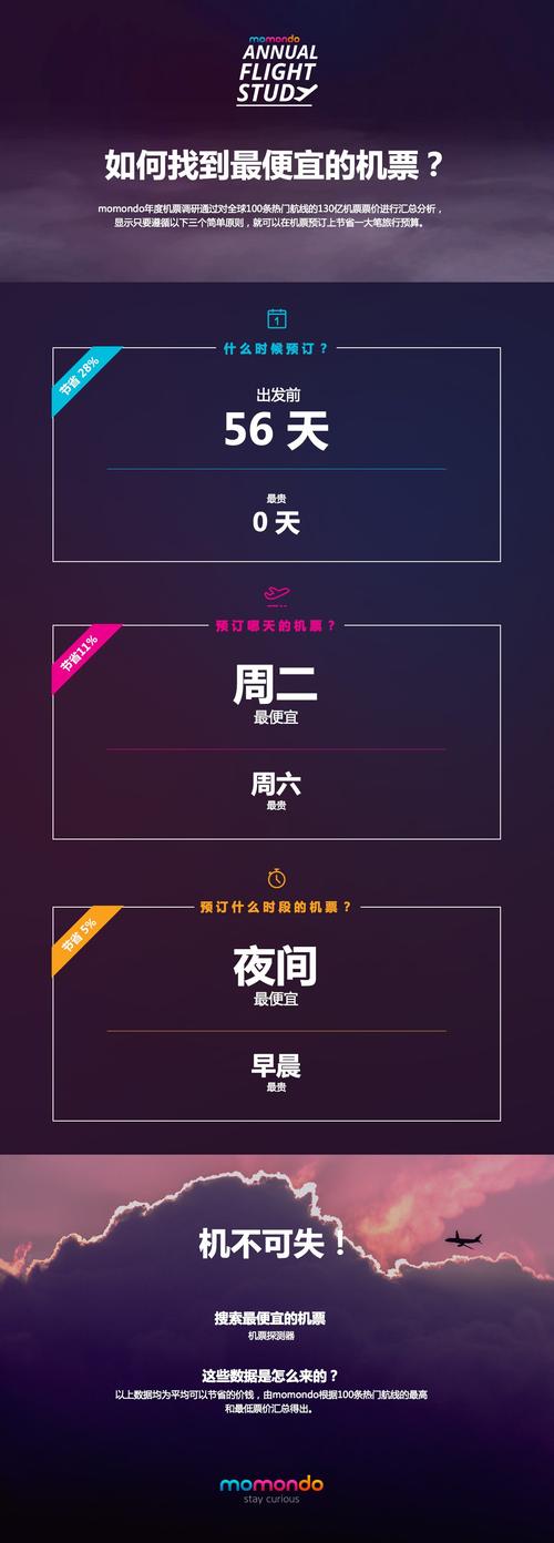 还在纠结版本?我该怎么选版本大全终极指南!