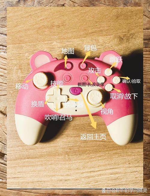 塞尔达怎么玩?新手必看超简单快速上手攻略!