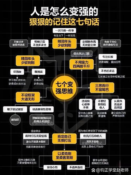 安瑟纳尔魔网节点有什么用？这几个技巧要知道！