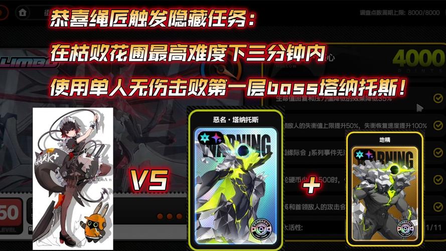 想玩塔纳托斯？先看这份详细的游戏介绍！