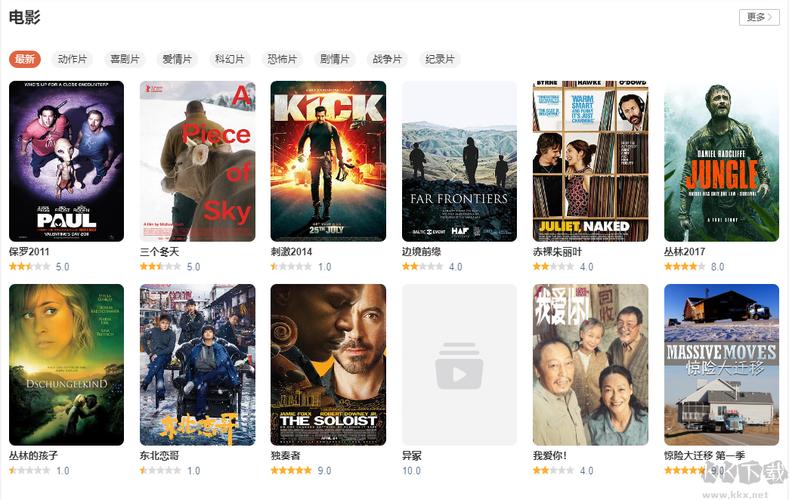 茶杯狐cupfox官方安全吗?为你揭秘它的真面目!