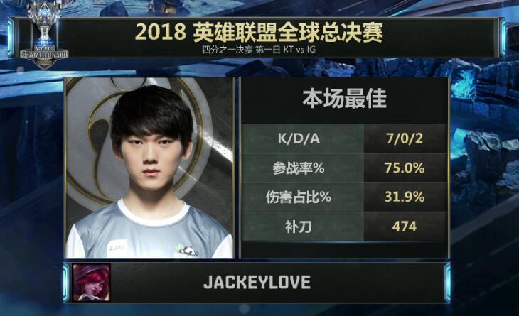 LOL ID大全：个性潮流ID昵称推荐，打造你的专属游戏风格