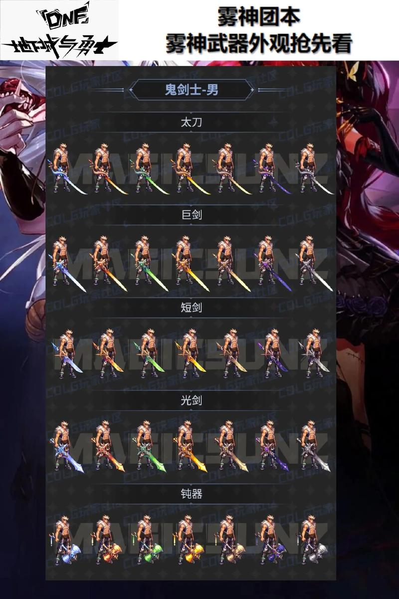 dnf武器图片哪里找？这几个地方能帮你快速找到！