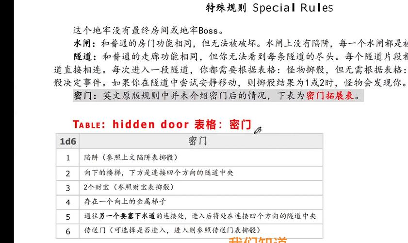 roombreak攻略难点解析,内含详细图文步骤说明!