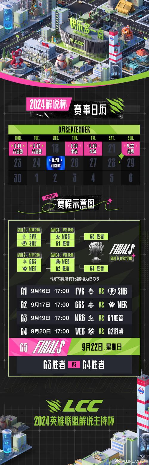 msi赛程更新!小组赛/淘汰赛/决赛时间都在这!