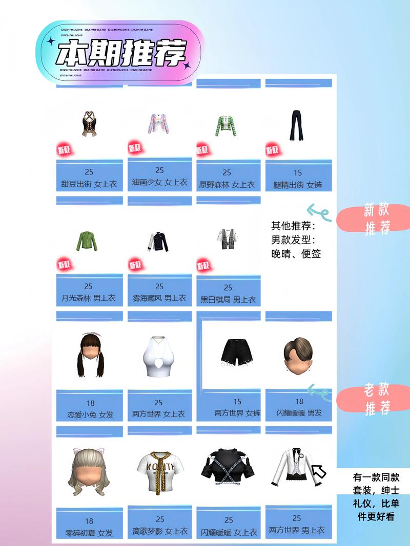 劲舞团8k反键总是按错?可能是你没掌握方法!