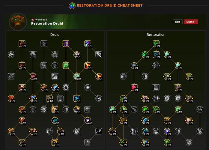 德玛天赋怎么点?这份加点图让你变大神!