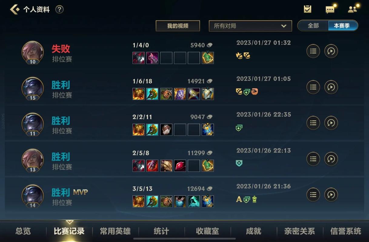 赛季更新：lol暮光之眼出装有变化吗？