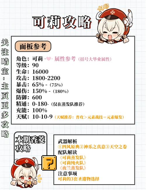 原神可莉的恶作剧游戏攻略，这样玩轻松拿满奖励！