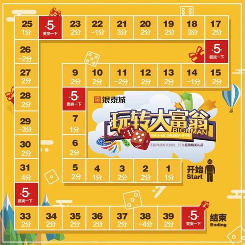 开局5个亿游戏介绍来了!体验从富豪到破产?