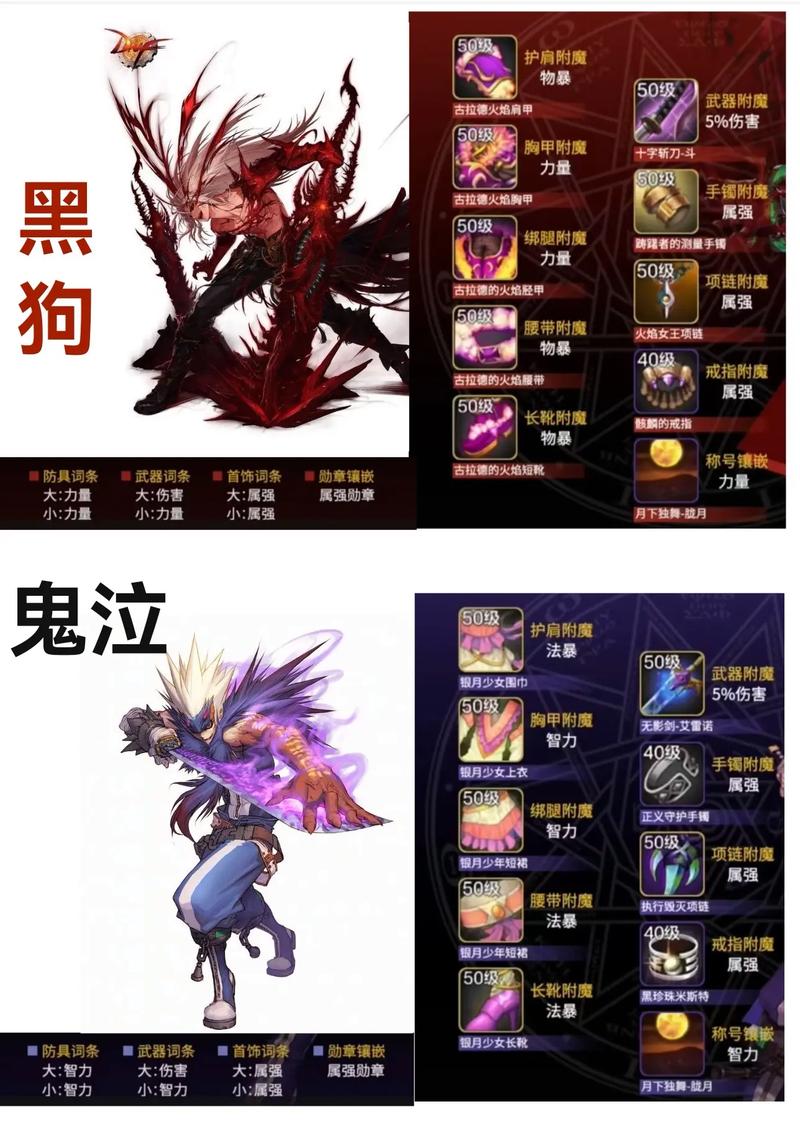 dnf装备被盗找回攻略,快速找回被盗装备!