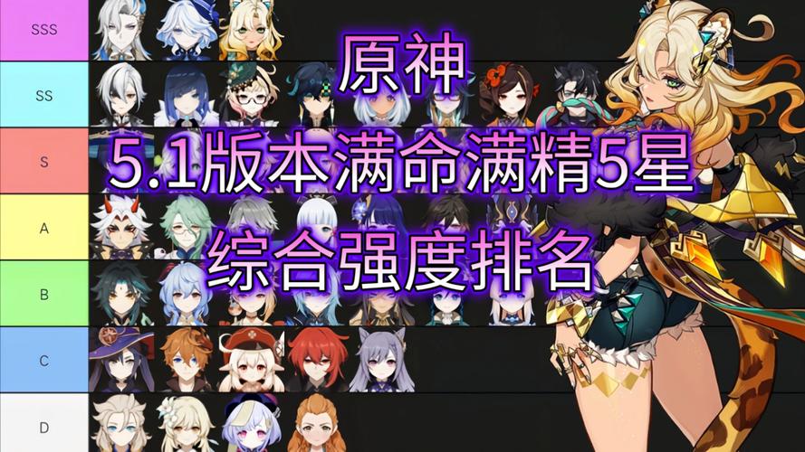 原神抓住命运平民怎么玩?低配阵容也能拿奖励!