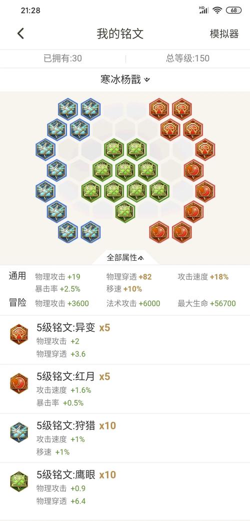 杨戬怎么打比较好？铭文出装选择全攻略！