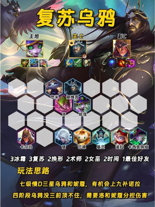 金铲铲之战阵容怎么选?高玩教你快速上手!