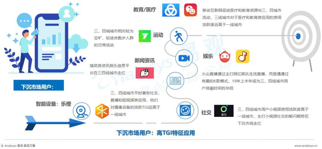 y1han好不好?看完这篇分析你就知道了!