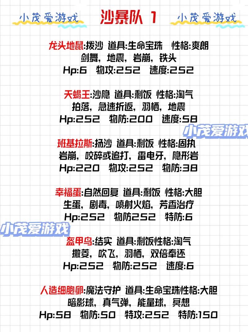 武林闲侠阵容怎么搭？平民最强阵容搭配推荐！