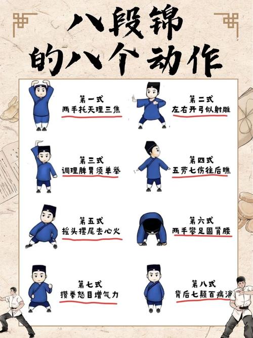 风神步怎么练？新手入门到精通全攻略看这里！