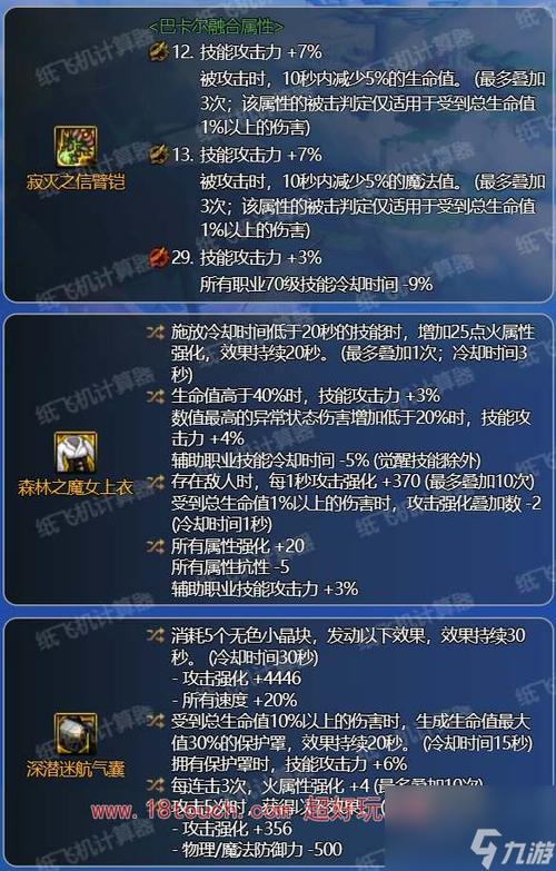 dnf转服后装备会变吗?角色转移常见问题解答!