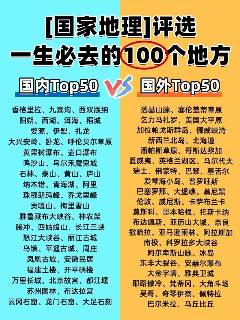 国家地理下载去哪里?这几个官方渠道值得收藏!