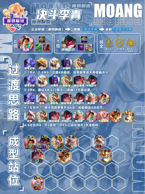 英雄联盟半人马出装符文怎么选?大神教你搭配!