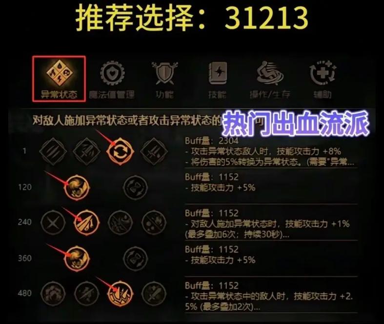 契魔者个性技能加点攻略,不同流派加点详解!